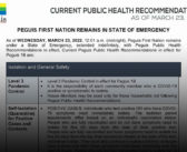 Current Peguis Public Health Recommendations – Update